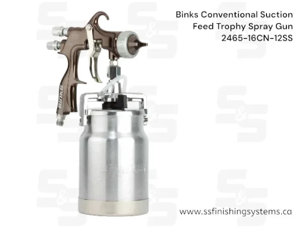 BINKS-Trophy Pressure Guns 2465 - CONV