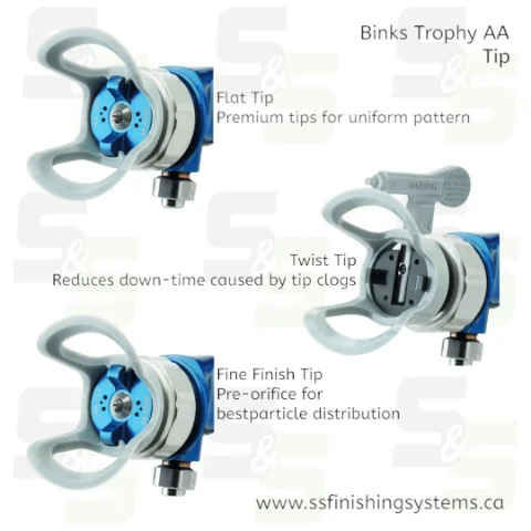 Binks Trophy AA1600-AA4400