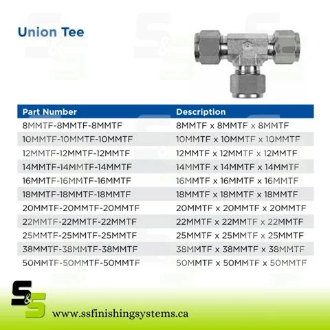 Hosco Union Tee