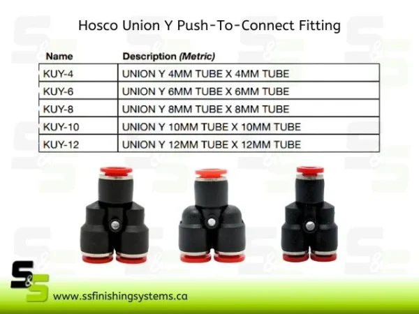 f5536a_0f78a7afd16245f88cc1f5a2aa5bc428mv2.webp Hosco Union Y KUY
