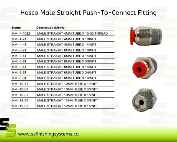 f5536a_12725c3b5b1043fb8fcb41282906b809mv2.webp Hosco Male Straight KMI