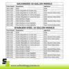 f5536a_27563b4196844ca0894f8b586c21f3efmv2.jpg Binks 15-Gal Galvanized Carbon Steel Pressure Tanks