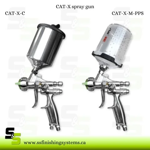 CAT-Xpress professional Spray Gun