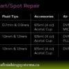 DV1s Smart and Spot Repair Spray Gun