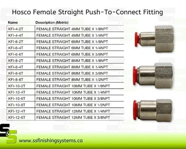 Hosco Female Elbow JFL