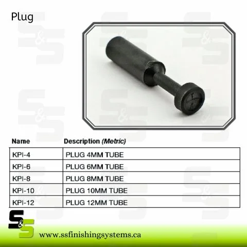 f5536a_4292d0d472e24163a43ef2c1bffc6995mv2.webp Hosco Plug KPI