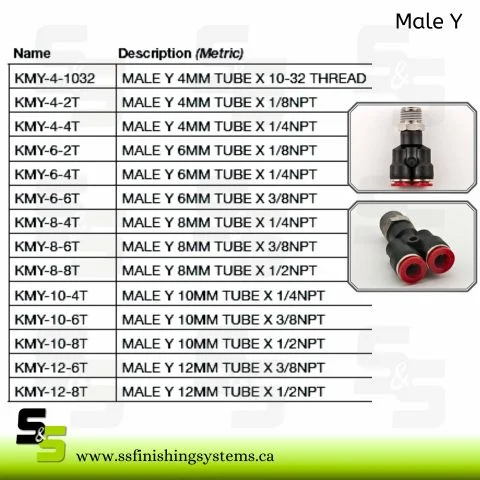 Hosco Male Y - KMY