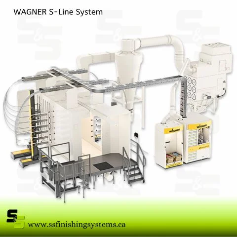 S-Line System