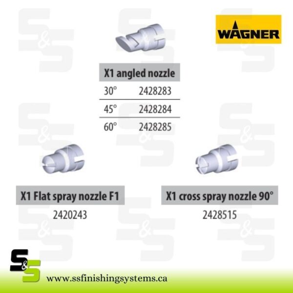 Wagner X1 angled nozzle