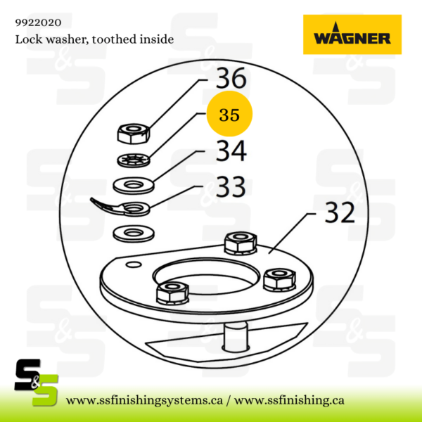 f5536a_7294669071bd4f2093cf607dcf0d1eaamv2.png 9922020 Serrated lock washer form j