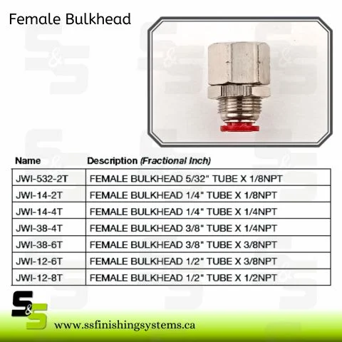 f5536a_78e27a470207452084c4f74de5874350mv2.webp Hosco Female Bulkhead JWI