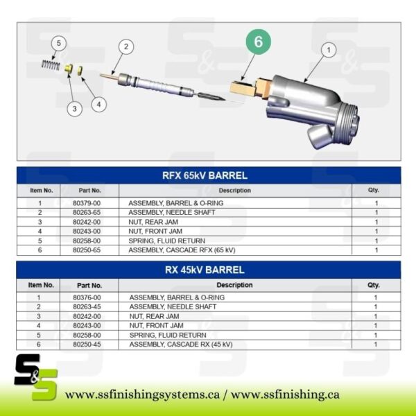 f5536a_8180b04be2aa499686153e8837db8cd5mv2.jpg 80250-65 Cascade RX (65 kV)