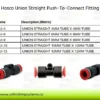 Hosco Union Straight KUI