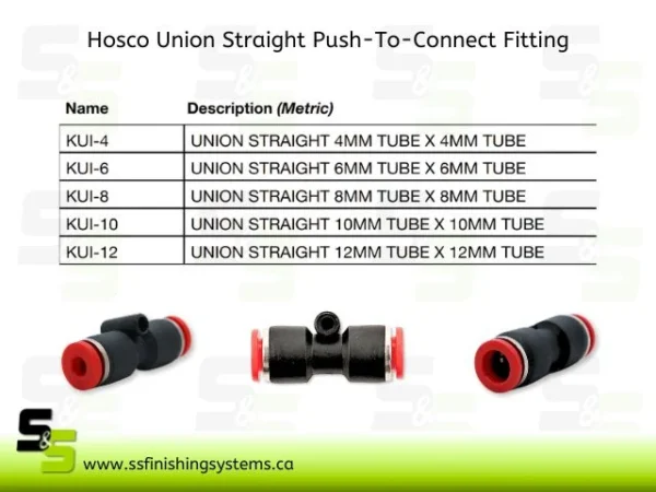 Hosco Union Straight KUI