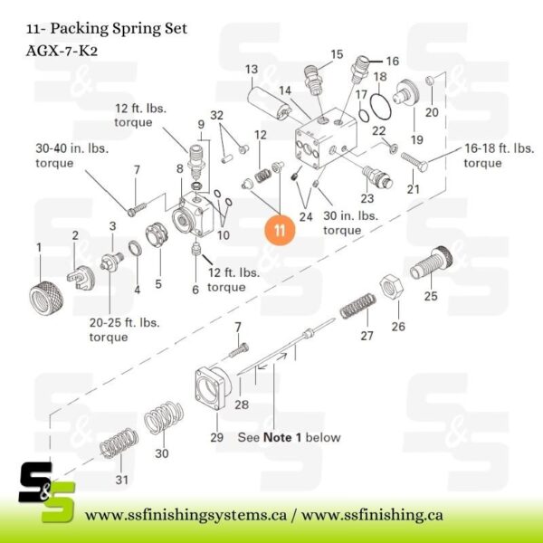 f5536a_997e443514b5428bbb7a72ab90a193d1mv2.jpg AGX-7-K2 – Packing Spring Set