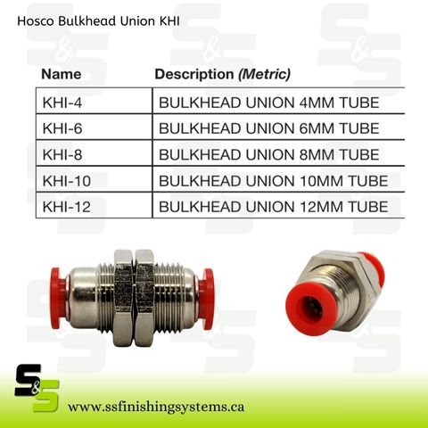 f5536a_9e7b574b46054b509916c12481011babmv2.jpg Hosco Bulkhead Union KHI