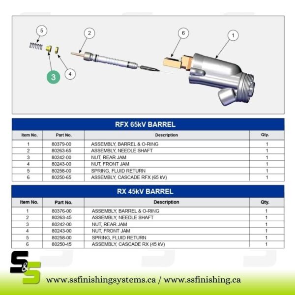 f5536a_abfc9e632dda4e0dbc2d9159181d96b6mv2.jpg 80242-00 NUT, REAR JAM