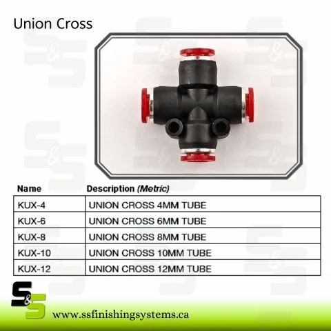 Hosco Union Cross KUX