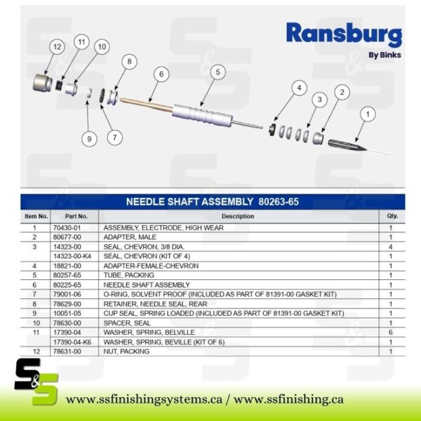 f5536a_c9d49285afce43a0aac8d13e27bba7f8mv2.jpg 70430-01 ELECTRODE, RESISTIVE, HI-FLEX (BLACK)