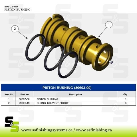 f5536a_d9c1f6f6188e42bab3dc00fe9c9a5c9dmv2.jpg 79001 O-RING PERFLUOROELASTOMER