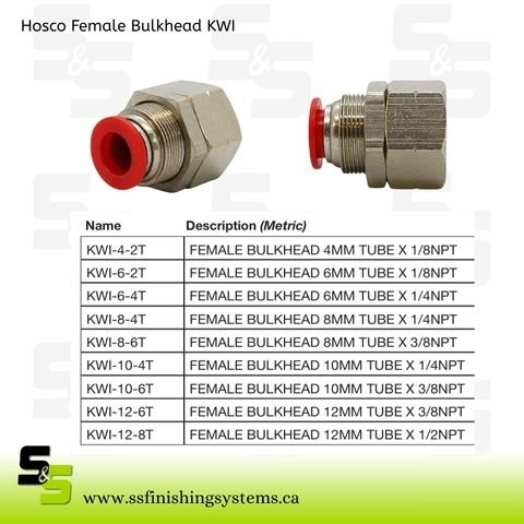 f5536a_daa9926eceec4d54a1ff79d699eb168emv2.jpg Hosco Female Bulkhead KWI