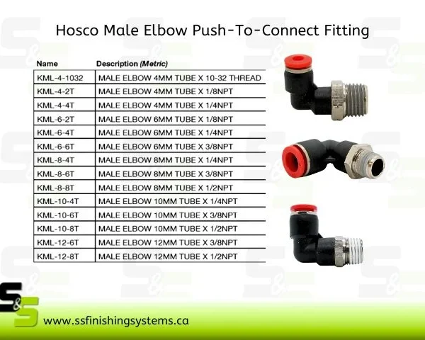 f5536a_dd5a782f80604bbeb3ffdee5c11c0844mv2.webp Hosco Male Elbow KML