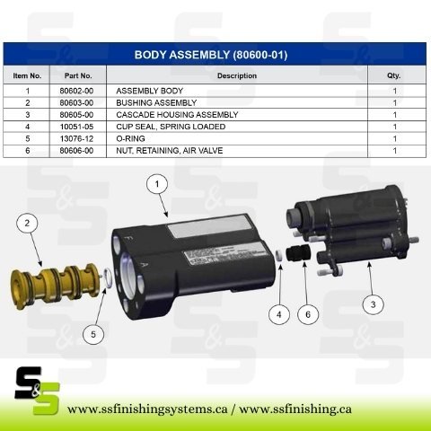 CASCADE HOUSING ASSEMBLY
