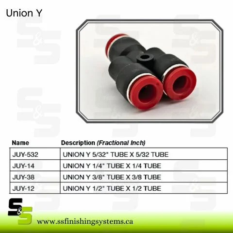 Hosco Union Y JUY