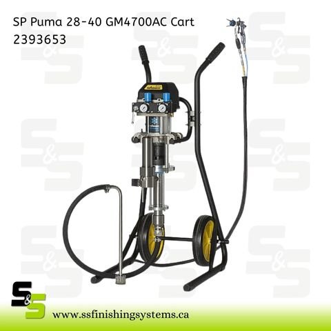 f5536a_fb8c1cbe79b543ca8ce729086f06d691mv2.jpg Wagner Puma 28-40 Combo Spray Pack