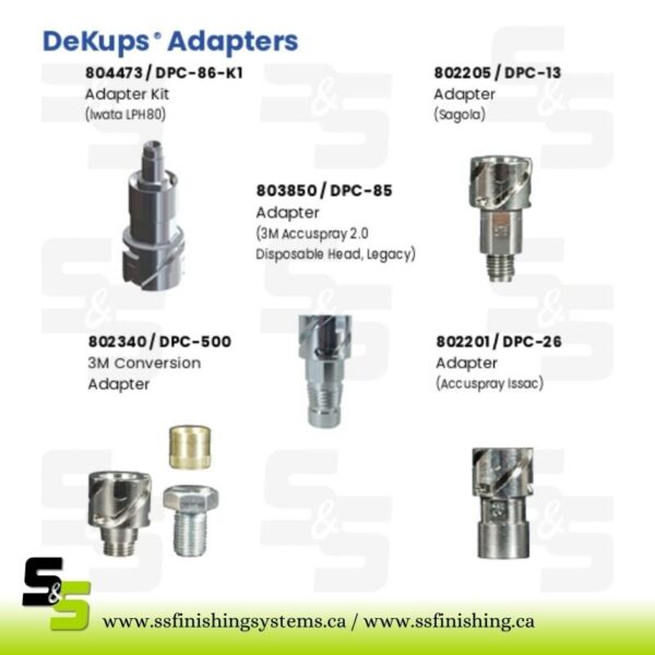 f5536a_ff26e3efce1c4f50bcbd9acea353f81bmv2.jpg DPC-13 SAGOLA ADAPTER